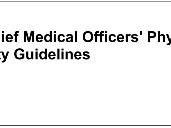 When did we realise Physical Activity was important for public&nbsp;health?